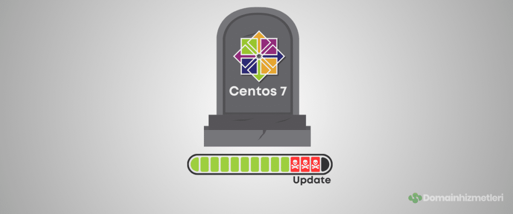 Centos 7 - Update